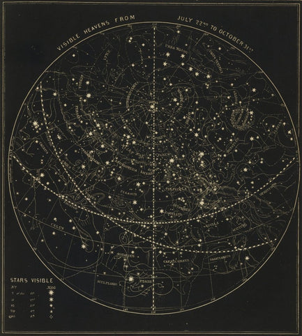 Illustrated Astronomy 1855 By Asa Smith